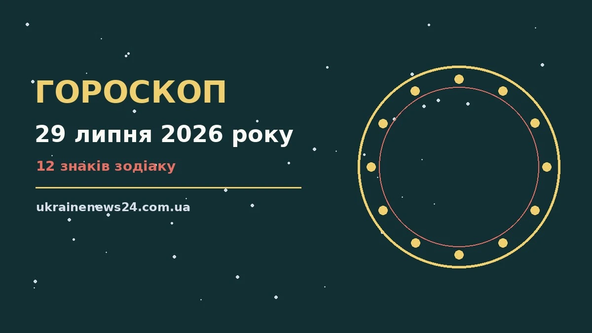 Астрологічний гороскоп на 29 липня 2026 року: символи знаків Зодіаку на тлі ранкового неба
