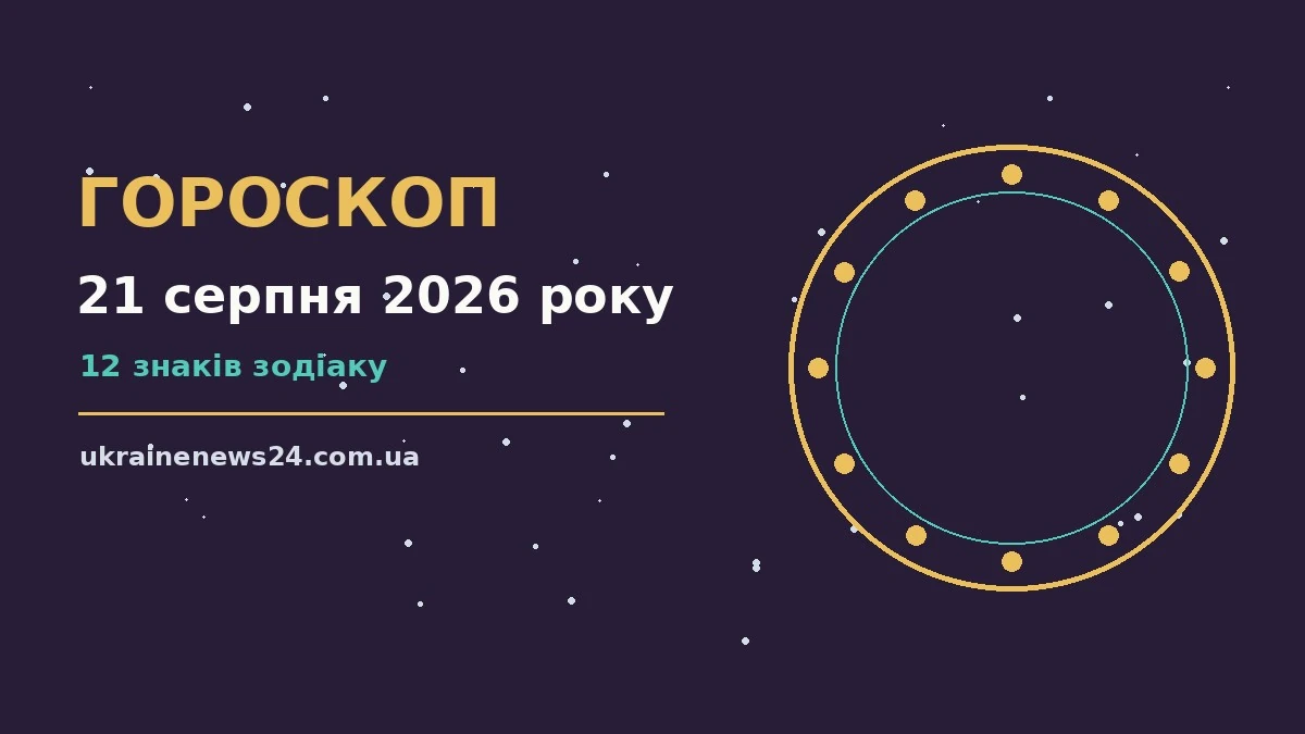 Щоденний гороскоп на 21 серпня 2026 року: поради для роботи, фінансів і стосунків