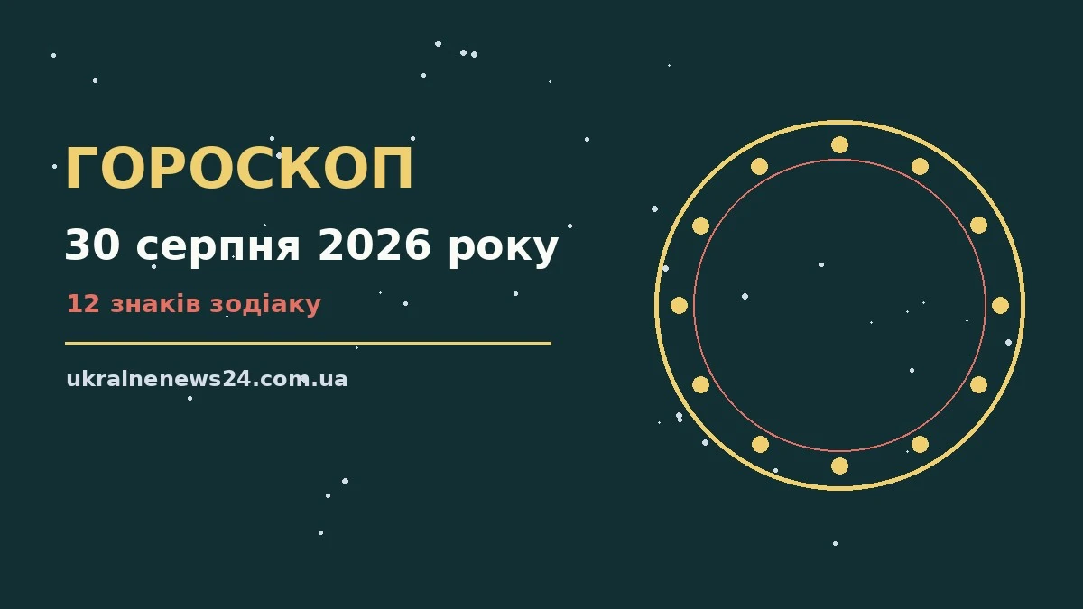 Зоряний гороскоп на 30 серпня 2026 року знаки зодіаку на тлі вечірнього неба