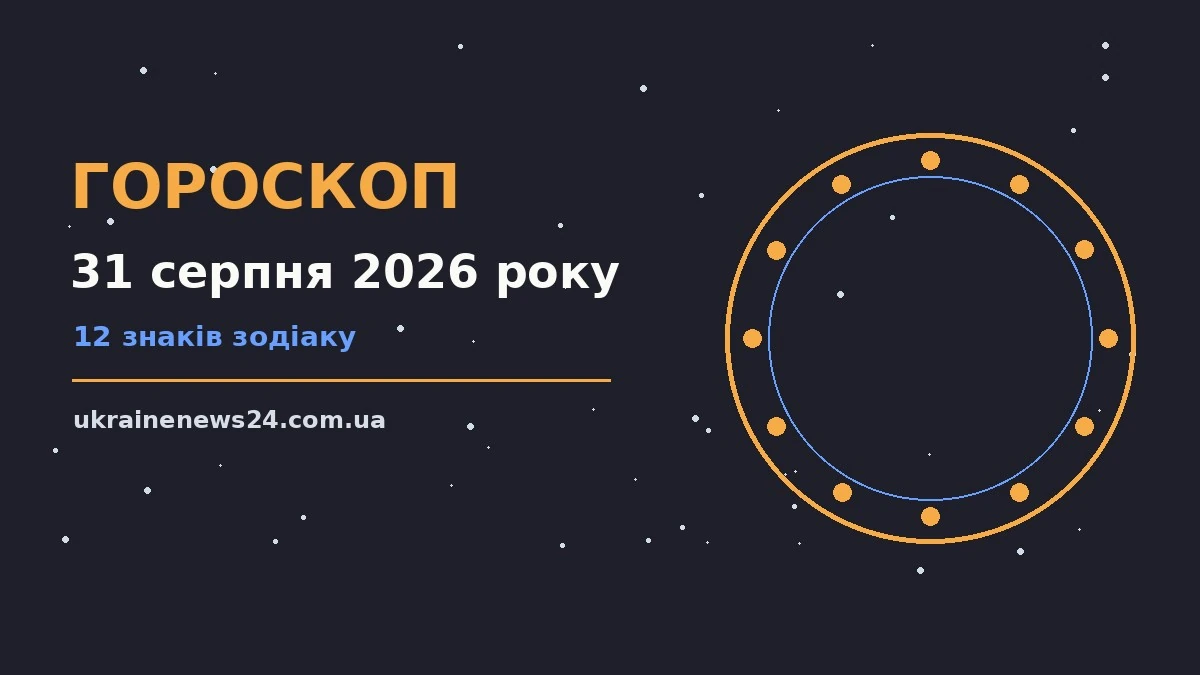 Гороскоп на 31 серпня 2026 року: символічне зображення знаків Зодіаку на тлі ранкового неба