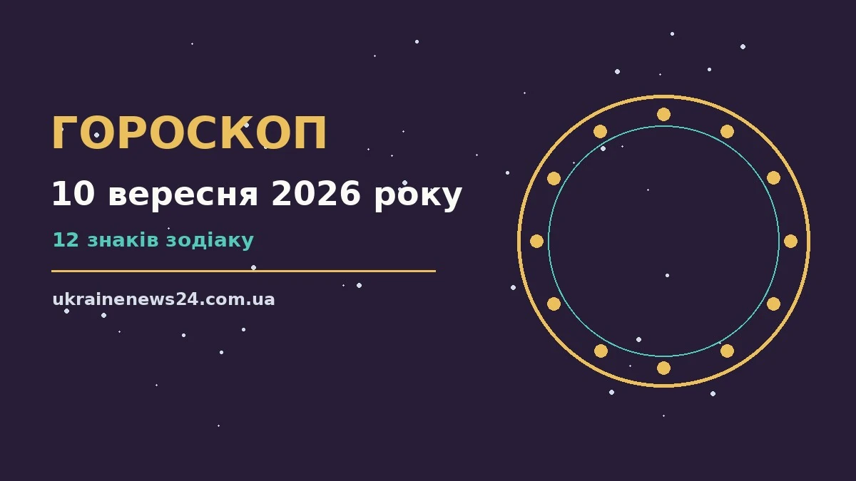 Гороскоп на 10 вересня 2026 року: символічне зображення зодіакального кола на тлі ранкового неба