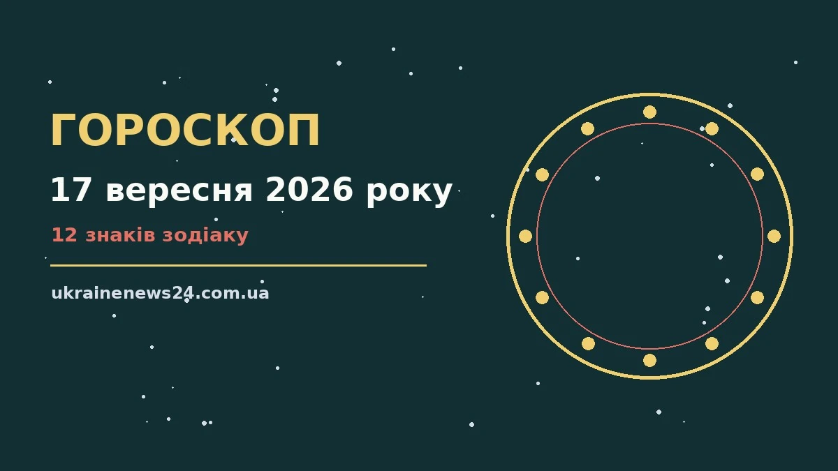 Гороскоп на 17 вересня 2026 року: на що звернути увагу для грошей і кохання