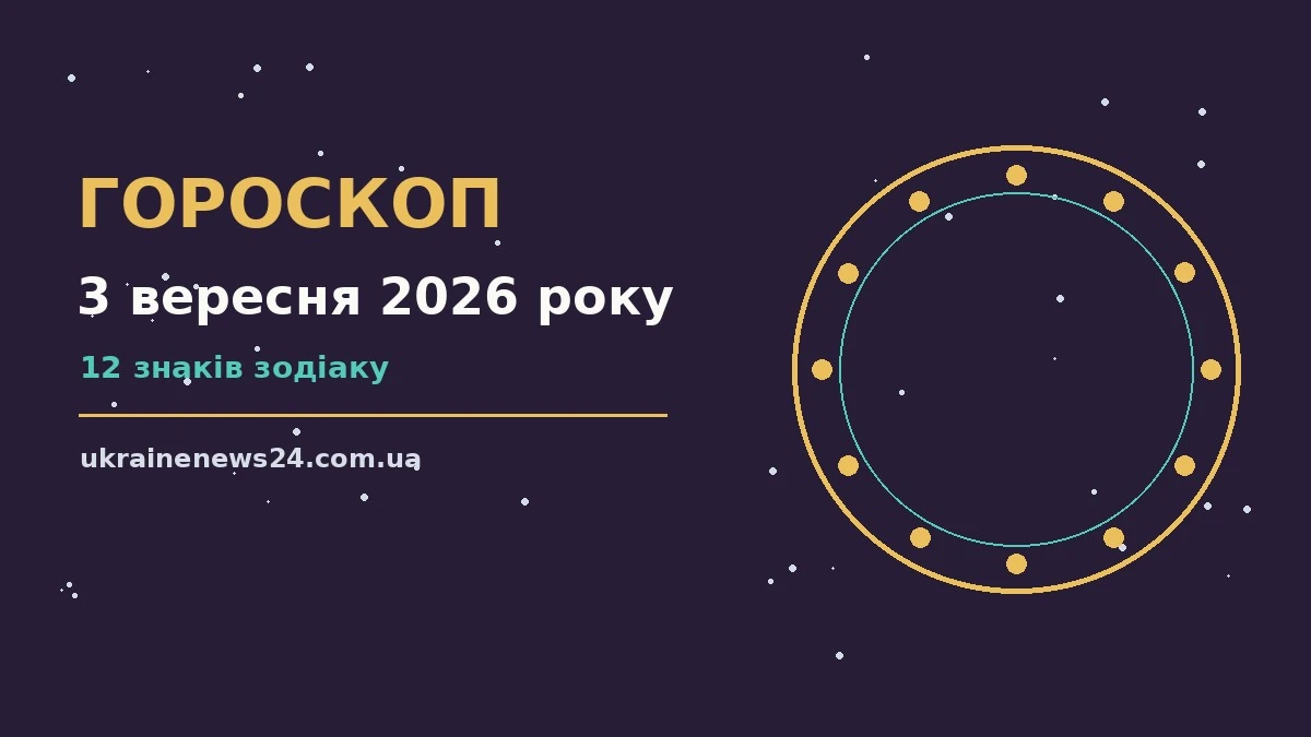 Космічна ілюстрація зодіакального кола на тлі нічного неба для гороскопу на 3 вересня 2026 року