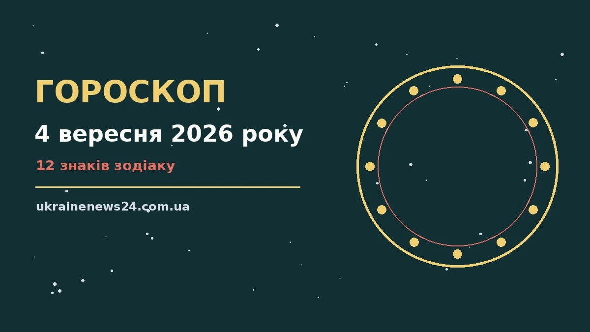 Зодіакальний круг на тлі ранкового неба п’ятниці 4 вересня 2026 року